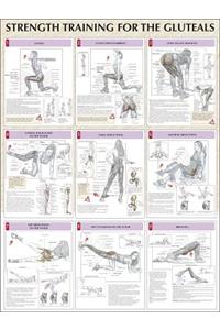 Strength Training for the Buttocks