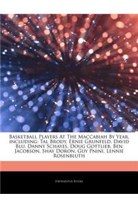Articles on Basketball Players at the Maccabiah by Year, Including
