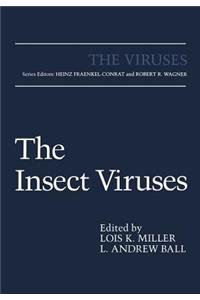 Insect Viruses