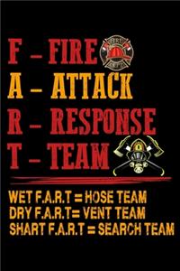 F-Fire, A-Attack, R-Response, T-Team