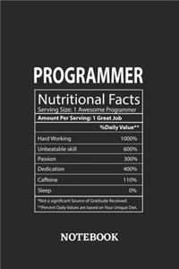 Nutritional Facts Programmer Awesome Notebook