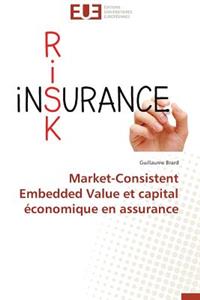 Market-Consistent Embedded Value Et Capital Économique En Assurance