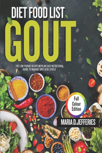 gout diet food list