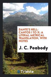Dante's Hell