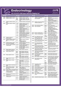 ICD-10-CM 2014 Express Reference Mapping Card: Endocrinology