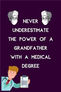 Never Underestimate the Power of a Grandfather with a Medical Degree