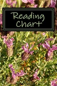 Reading Chart