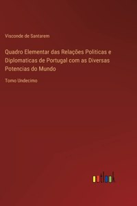 Quadro Elementar das Relações Politicas e Diplomaticas de Portugal com as Diversas Potencias do Mundo