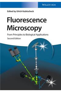 Fluorescence Microscopy