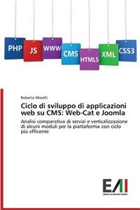 Ciclo di sviluppo di applicazioni web su CMS