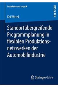 Standortübergreifende Programmplanung in Flexiblen Produktionsnetzwerken Der Automobilindustrie