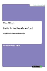 Profile für Krabbenscheren-Segel