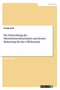 Entwicklung des Menschenrechtsschutzes und dessen Bedeutung für das CSR-Konzept