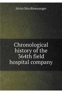 Chronological history of the 364th field hospital company