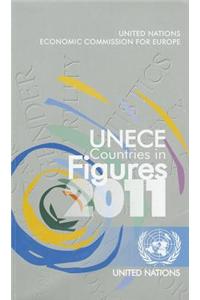 UNECE countries in figures 2011
