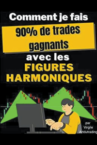 Comment je fais 90% de trades gagnants avec les Figures Harmoniques