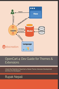 OpenCart 4