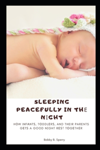 Sleeping Peacefully in thе Nіght
