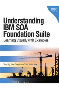 Understanding IBM Soa Foundation Suite