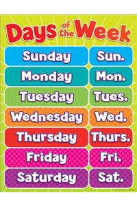 Days of the Week Chart
