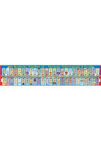 Kentucky Student Reference Timelines - (Pack of 10)
