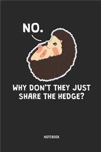 Why Don't They Just Share the Hedge? Notebook