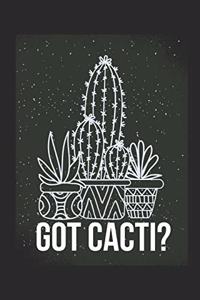 Got Cacti?