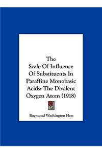 The Scale of Influence of Substituents in Paraffine Monobasic Acids