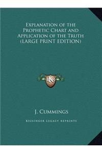 Explanation of the Prophetic Chart and Application of the Truth
