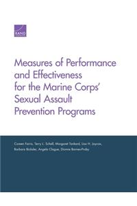 Measures of Performance and Effectiveness for the Marine Corps' Sexual Assault Prevention Programs