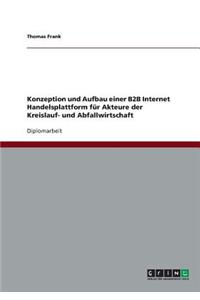 Konzeption und Aufbau einer B2B Internet Handelsplattform für Akteure der Kreislauf- und Abfallwirtschaft