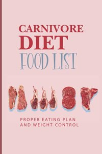 Carnivore Diet Food List