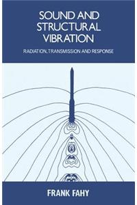 Sound and Structural Vibration