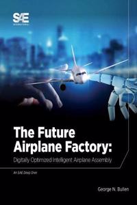 The Future of Airplane Factory