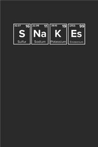 Snake Periodic Table