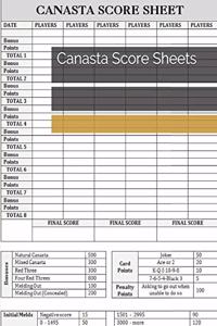 Canasta Score Sheets