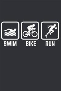My Triathlon Training