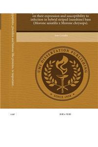 Antimicrobial Polypeptides