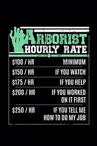Arborist Hourly Hour Rate