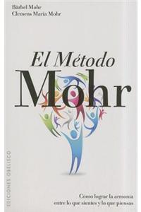 El Metodo Mohr