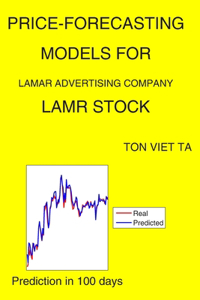 Price-Forecasting Models for Lamar Advertising Company LAMR Stock