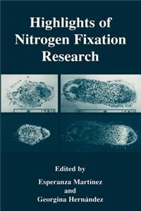 Highlights of Nitrogen Fixation Research