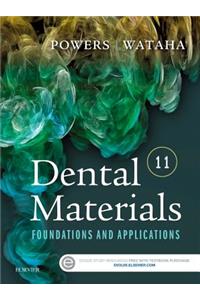 Dental Materials