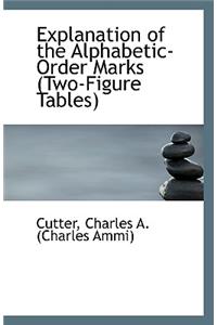 Explanation of the Alphabetic-Order Marks