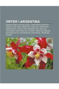 Orter I Argentina