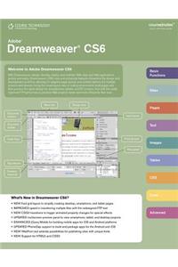 Adobe Dreamweaver Cs6 Coursenotes