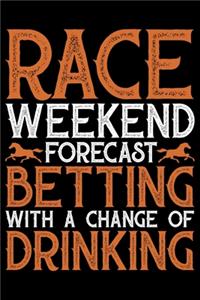 Race Weekend Forecast Betting