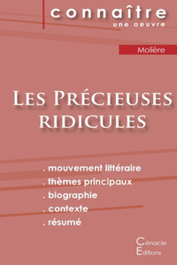 Fiche de lecture Les Précieuses ridicules de Molière (Analyse littéraire de référence et résumé complet)