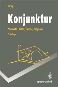 Konjunktur