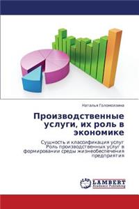 Proizvodstvennye Uslugi, Ikh Rol' V Ekonomike